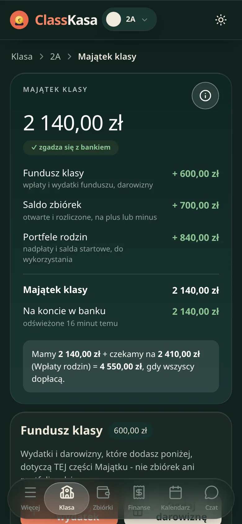 Kasa klasowa w ClassKasie: majątek klasy rozbity na fundusz, saldo zbiórek i portfele rodzin, zgodny z bankiem