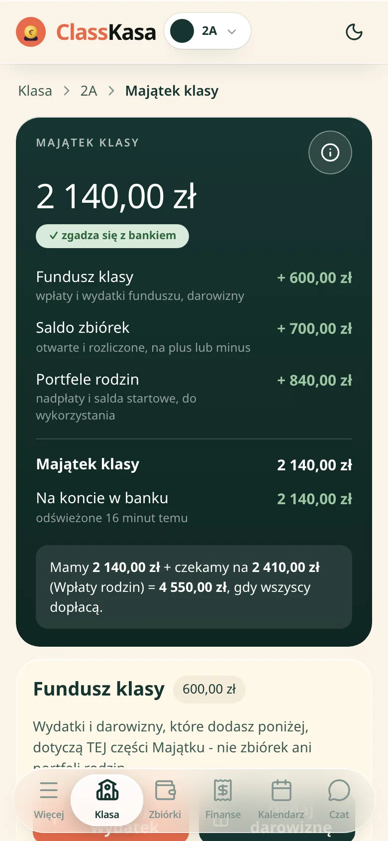 Kasa klasowa w ClassKasie: majątek klasy rozbity na fundusz, saldo zbiórek i portfele rodzin, zgodny z bankiem